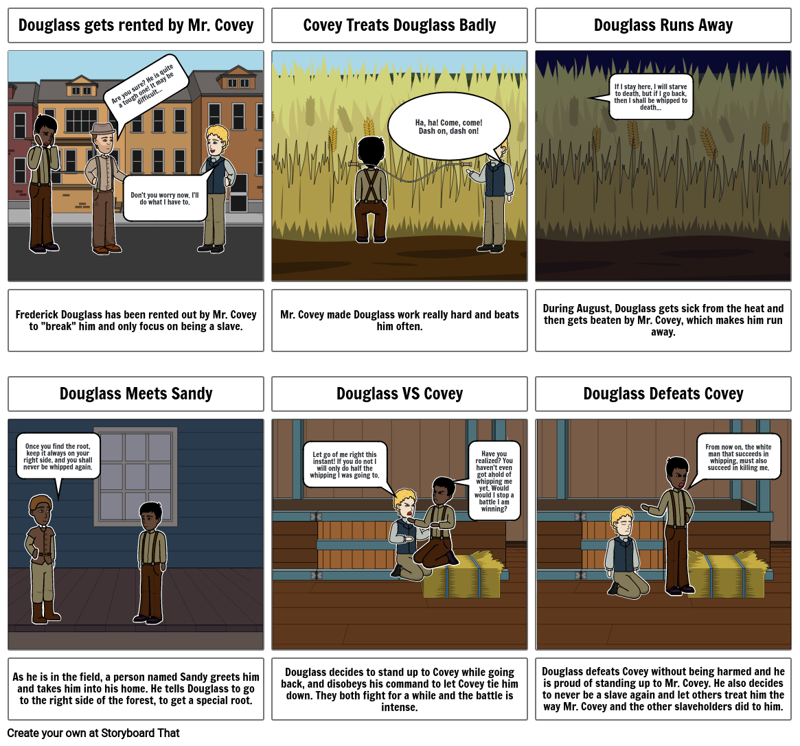 Narrative Arc of Frederick Douglass: Storyboard