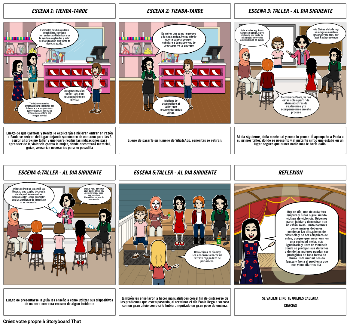 Violencia A La Mujer Storyboard Por B2ae64ae 1704