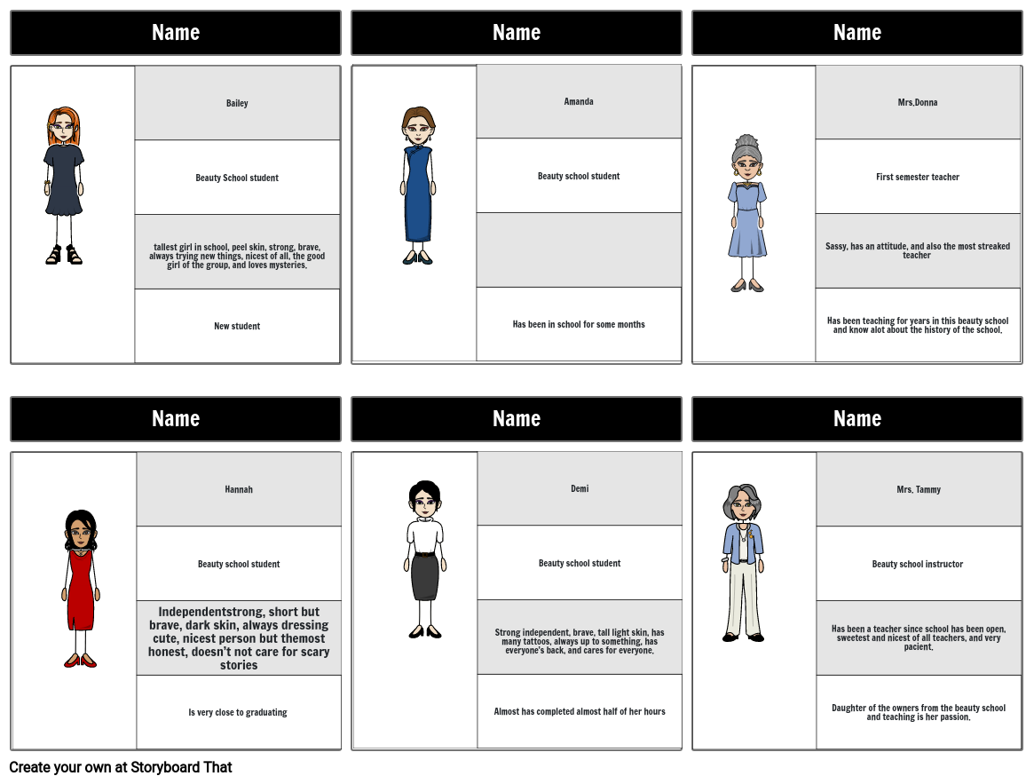 Template: Character Map