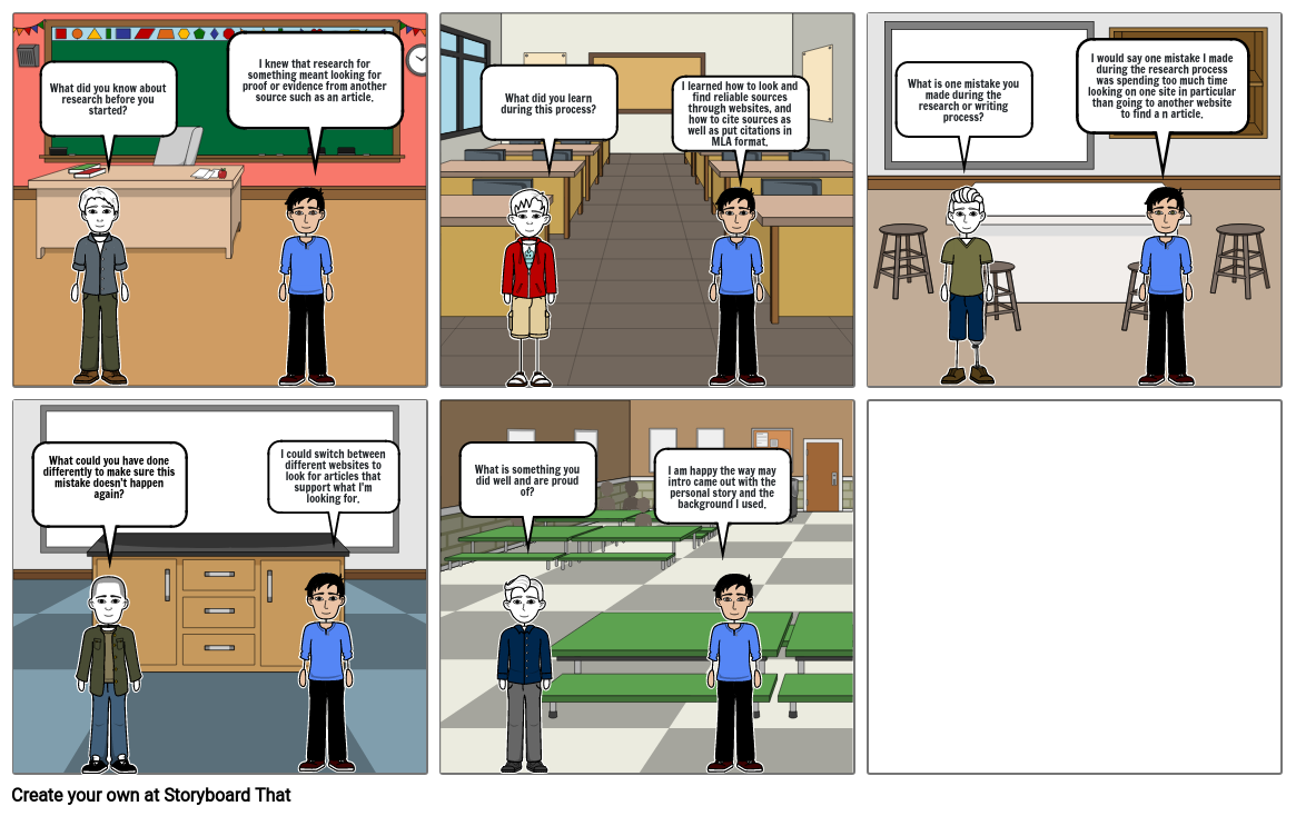 Research Self-Reflection Storyboard by b2d561e1