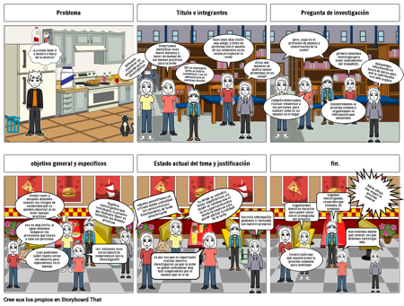 storyboard metodologia