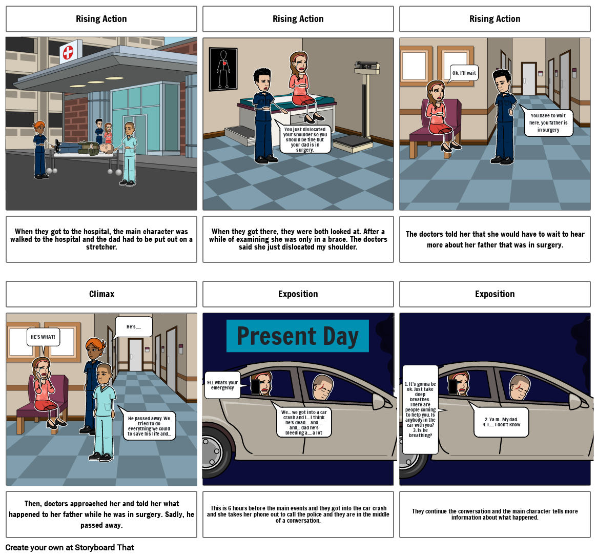 The Hitchhiker Storyboard