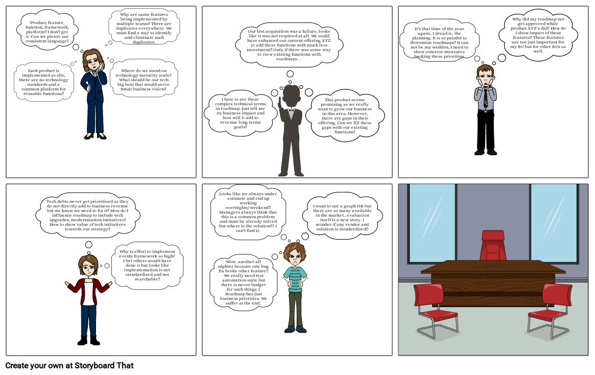 Sample Storyboard By B30dcf89