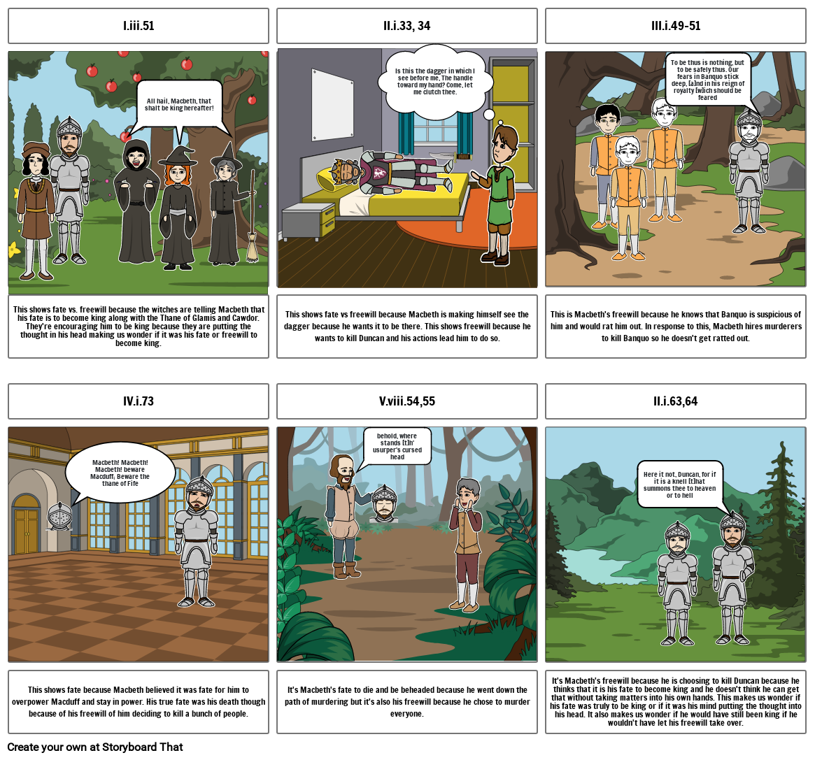 Fate vs Freewill in Macbeth