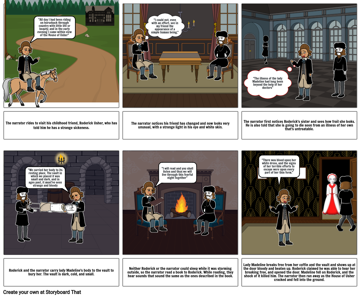 Poe storyboard pit and the the pendulum Storyboard