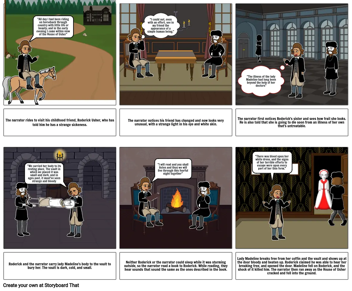 Poe storyboard pit and the the pendulum