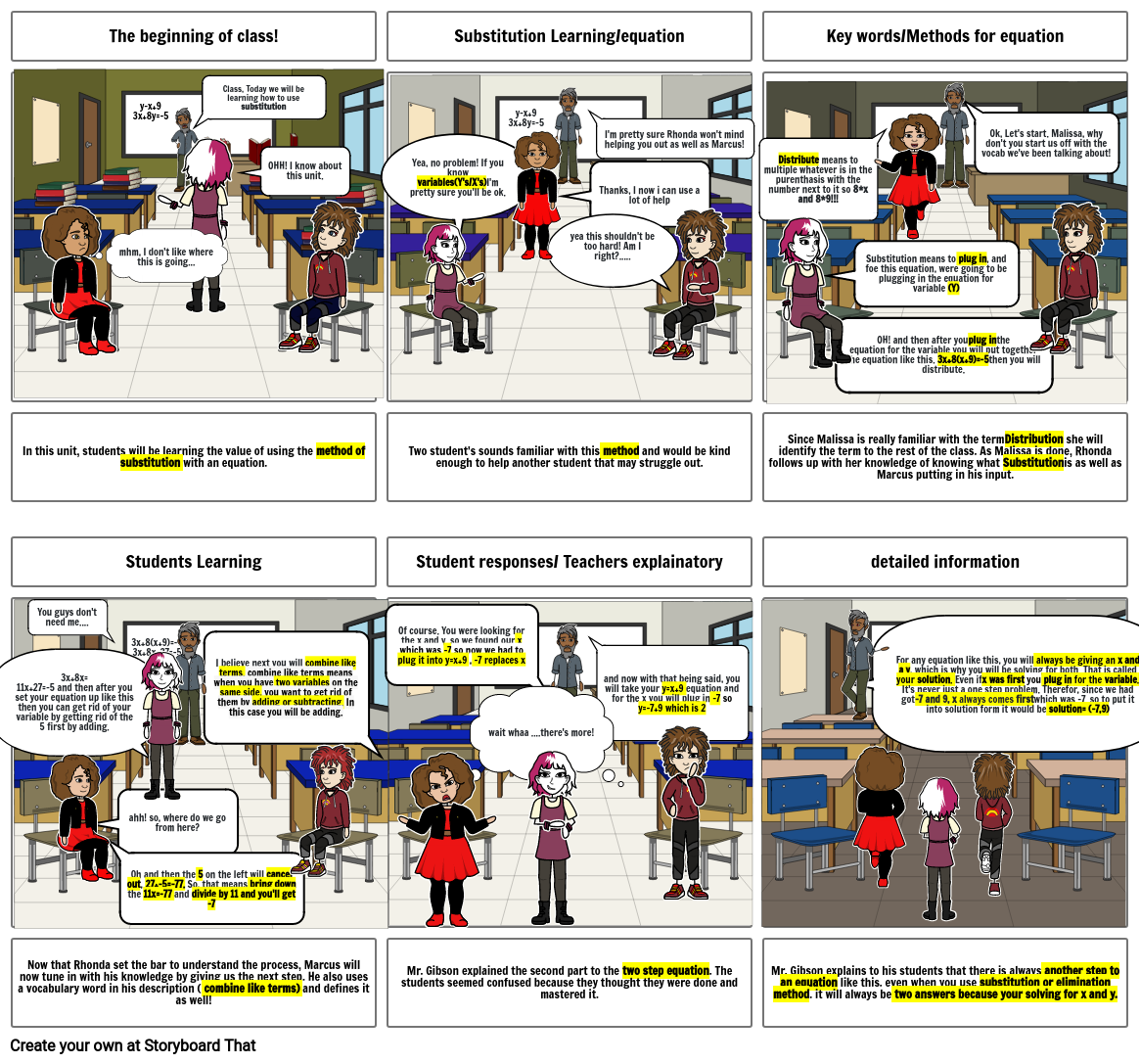 Substitution story board