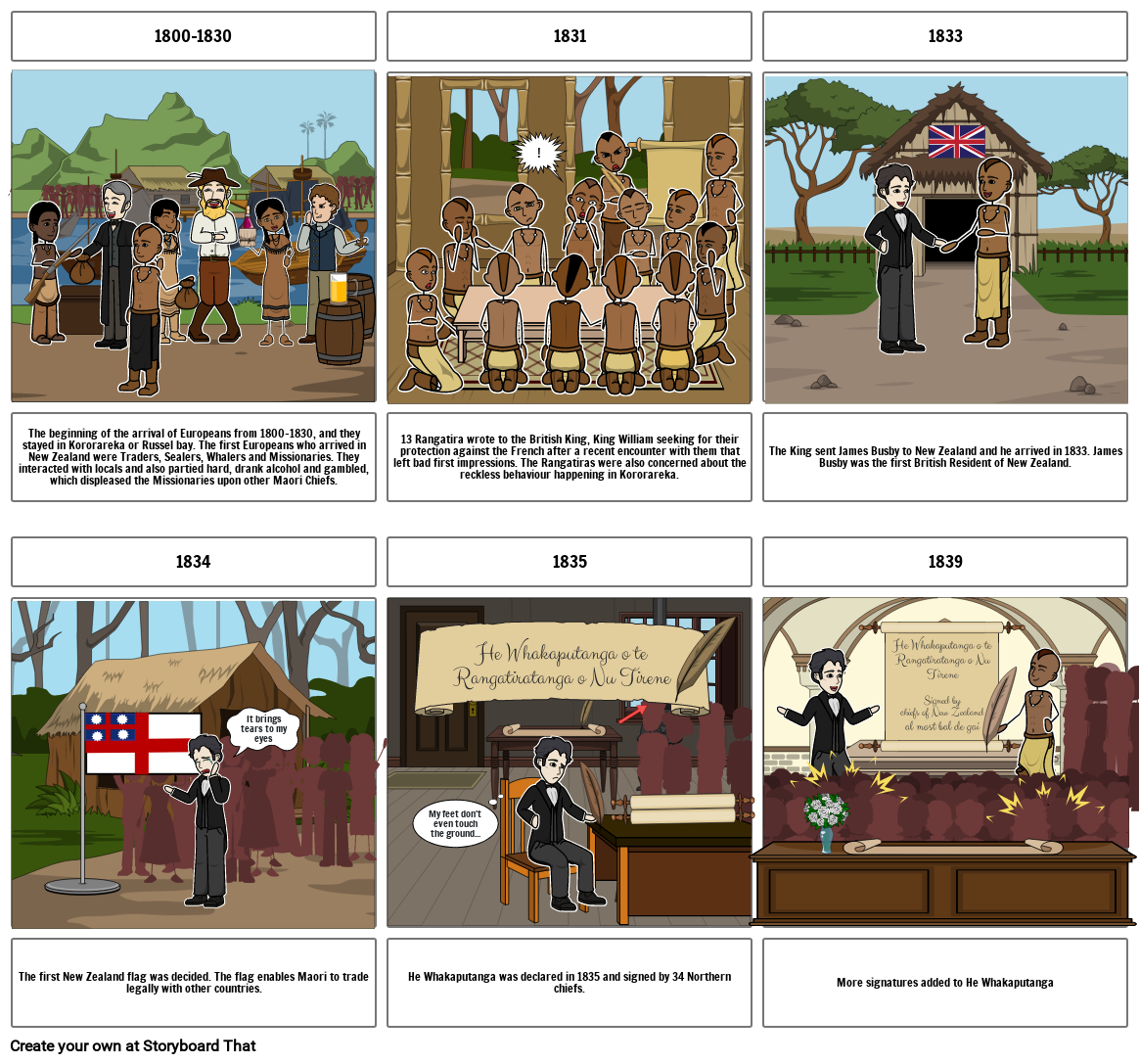 He Whakaputanga Storyboard by b3870d74