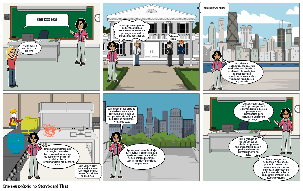 Crise De 1929 Storyboard By B3a3b5e1 crise-de-1929-storyboard-by-b3a3b5e1