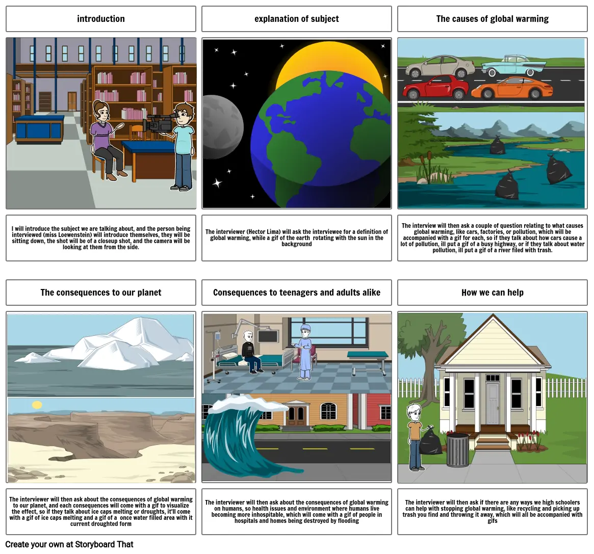 Global Warming audio/video production final assignment