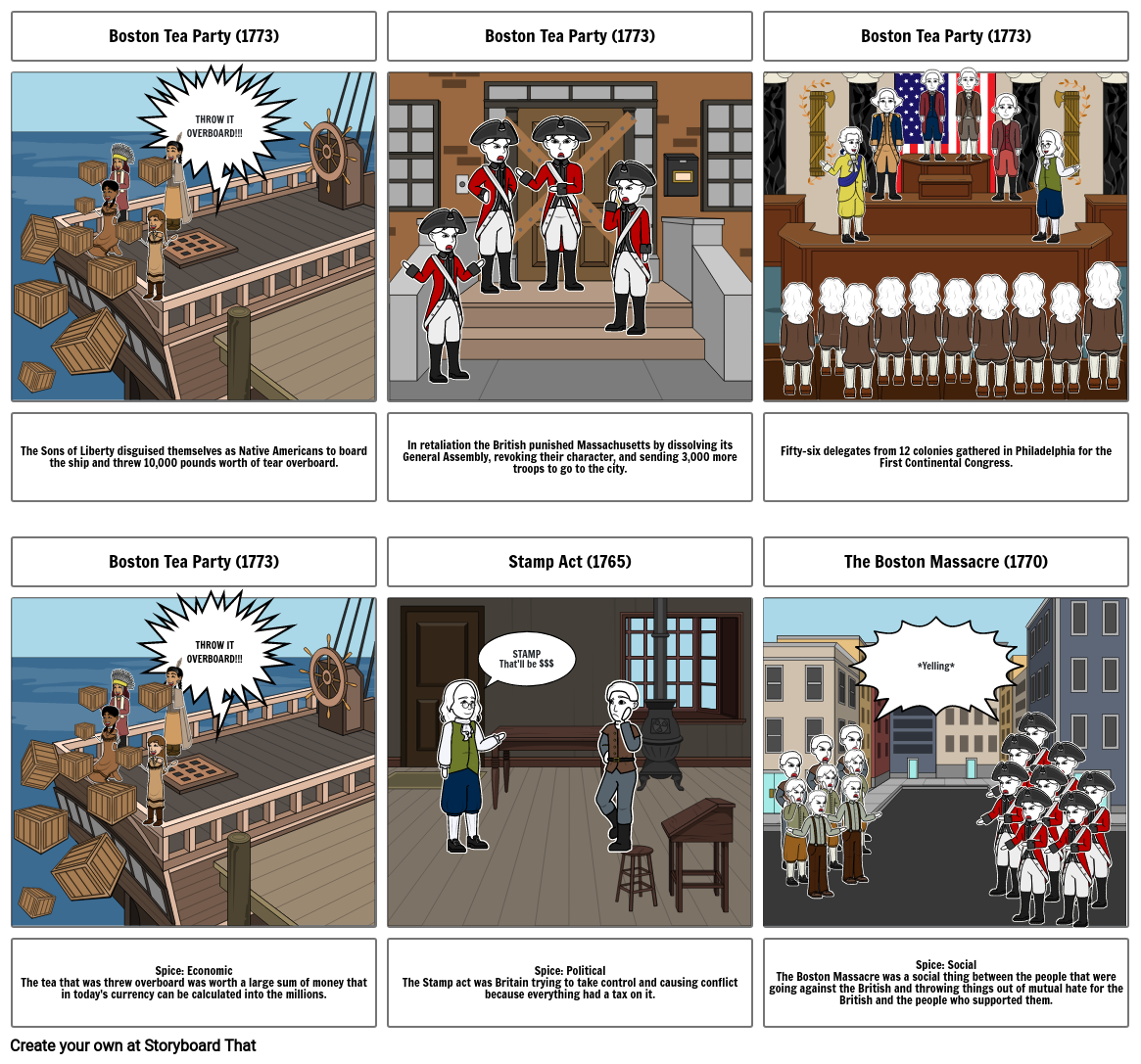 Boston Tea Party Storyboard by b3d4f10c