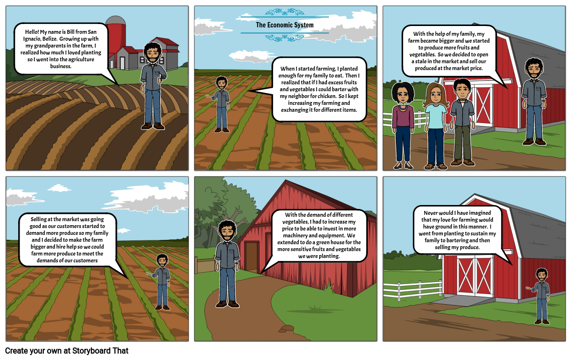 The Economic System Storyboard por b3d9af47