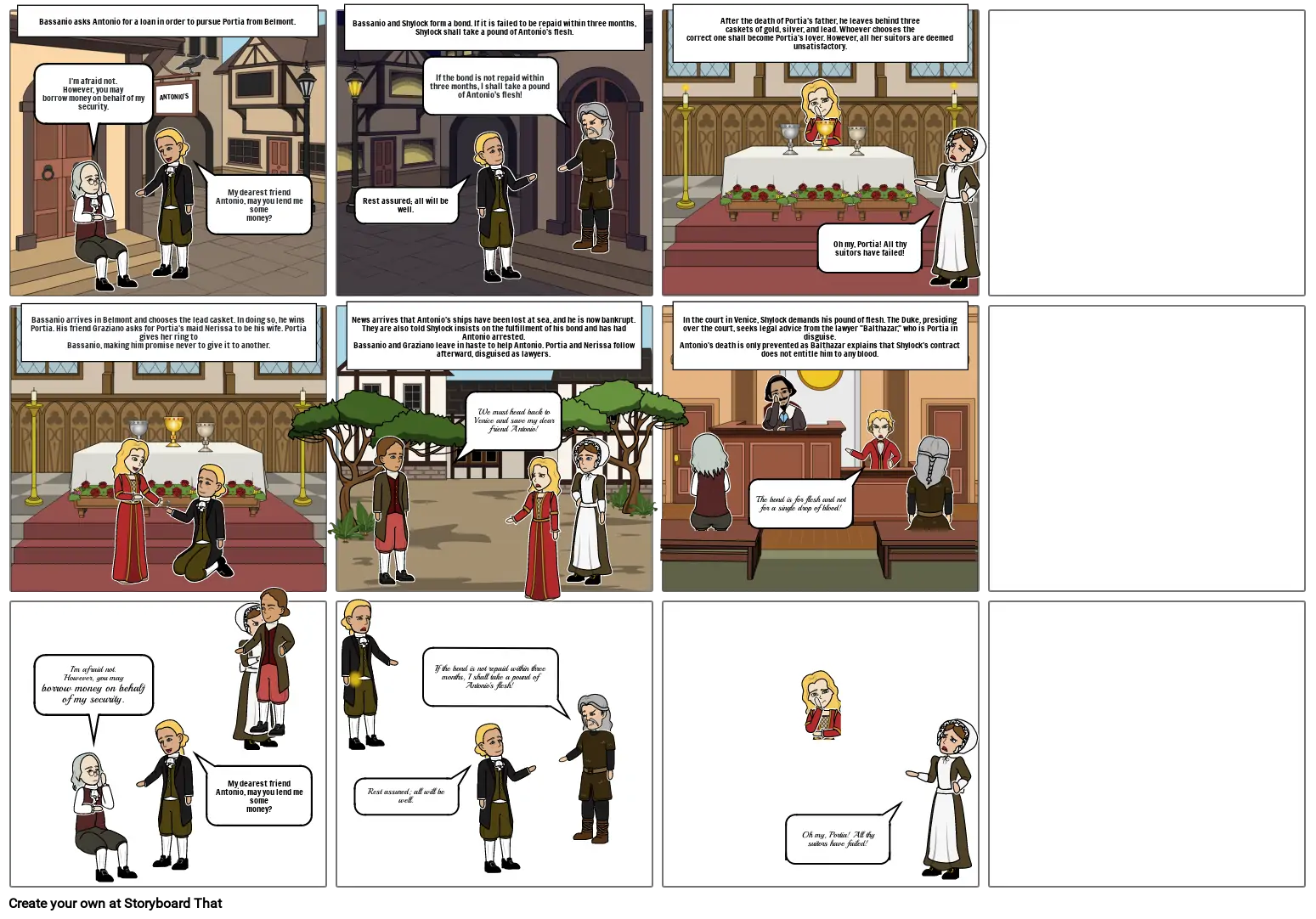 the merchant of venice story board Storyboard por b3e524f9