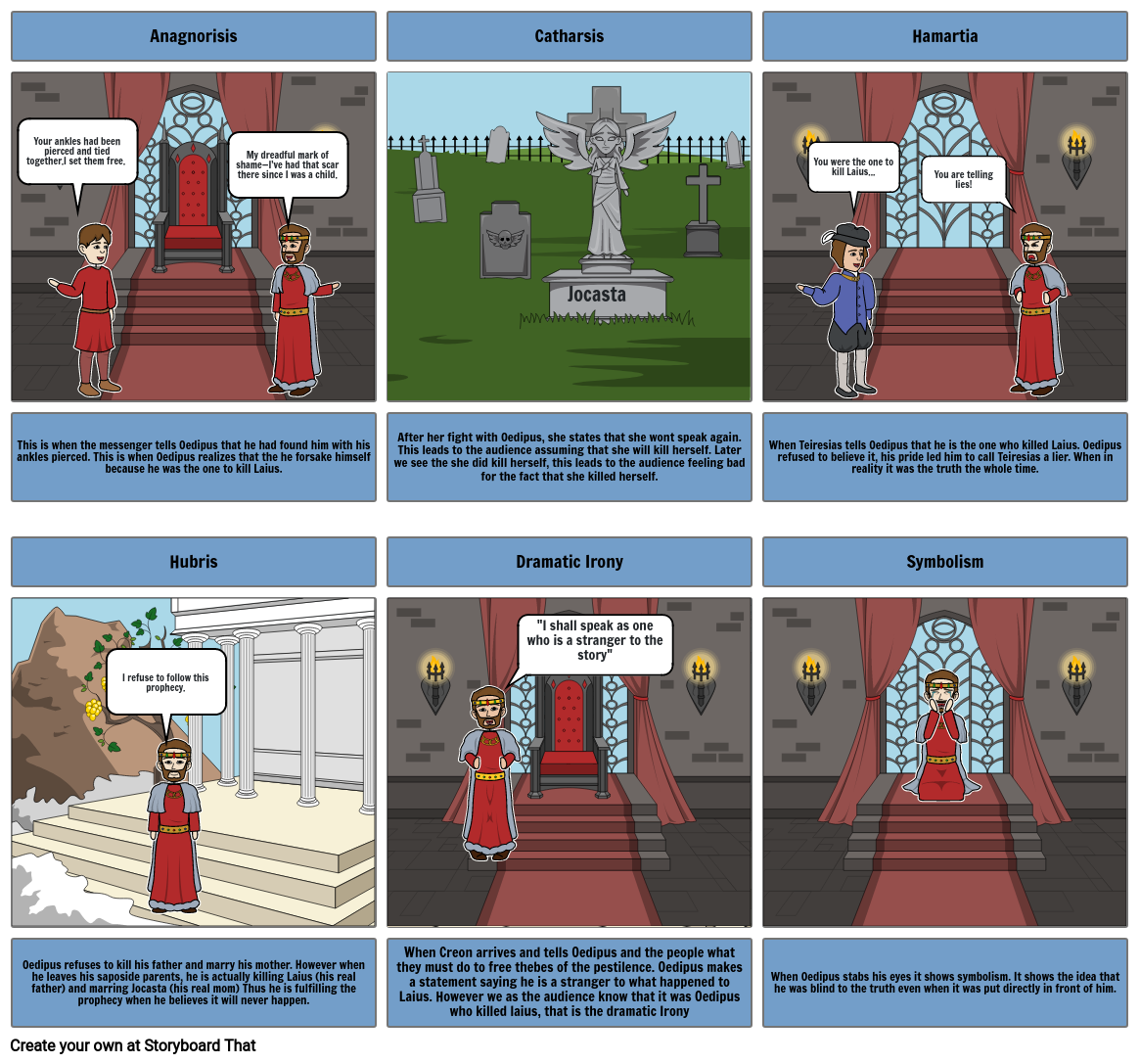 Oedipus Storyboard Storyboard Por B3ed968d