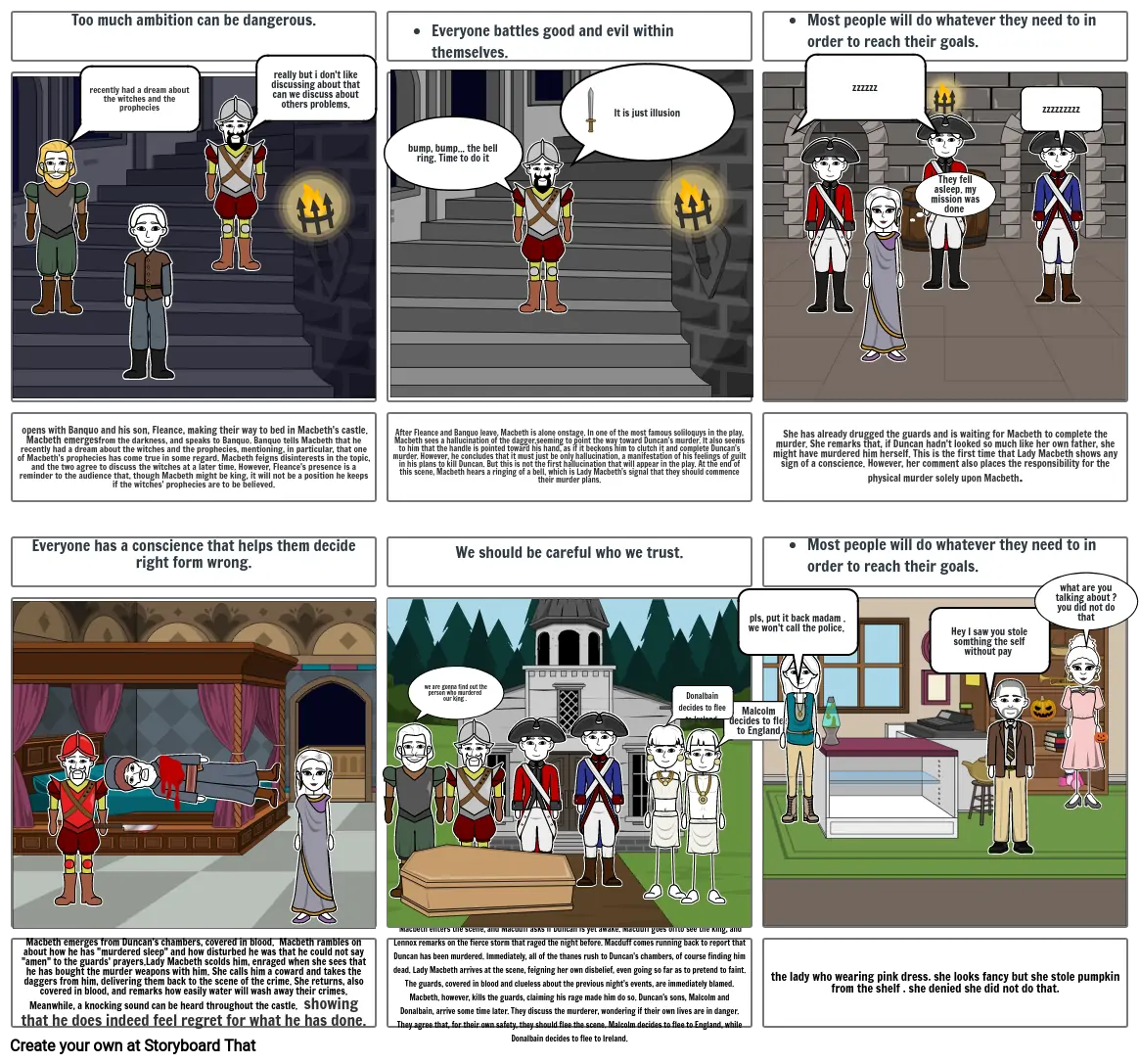 Macbeth Act 2 Storyboard By B4046de9