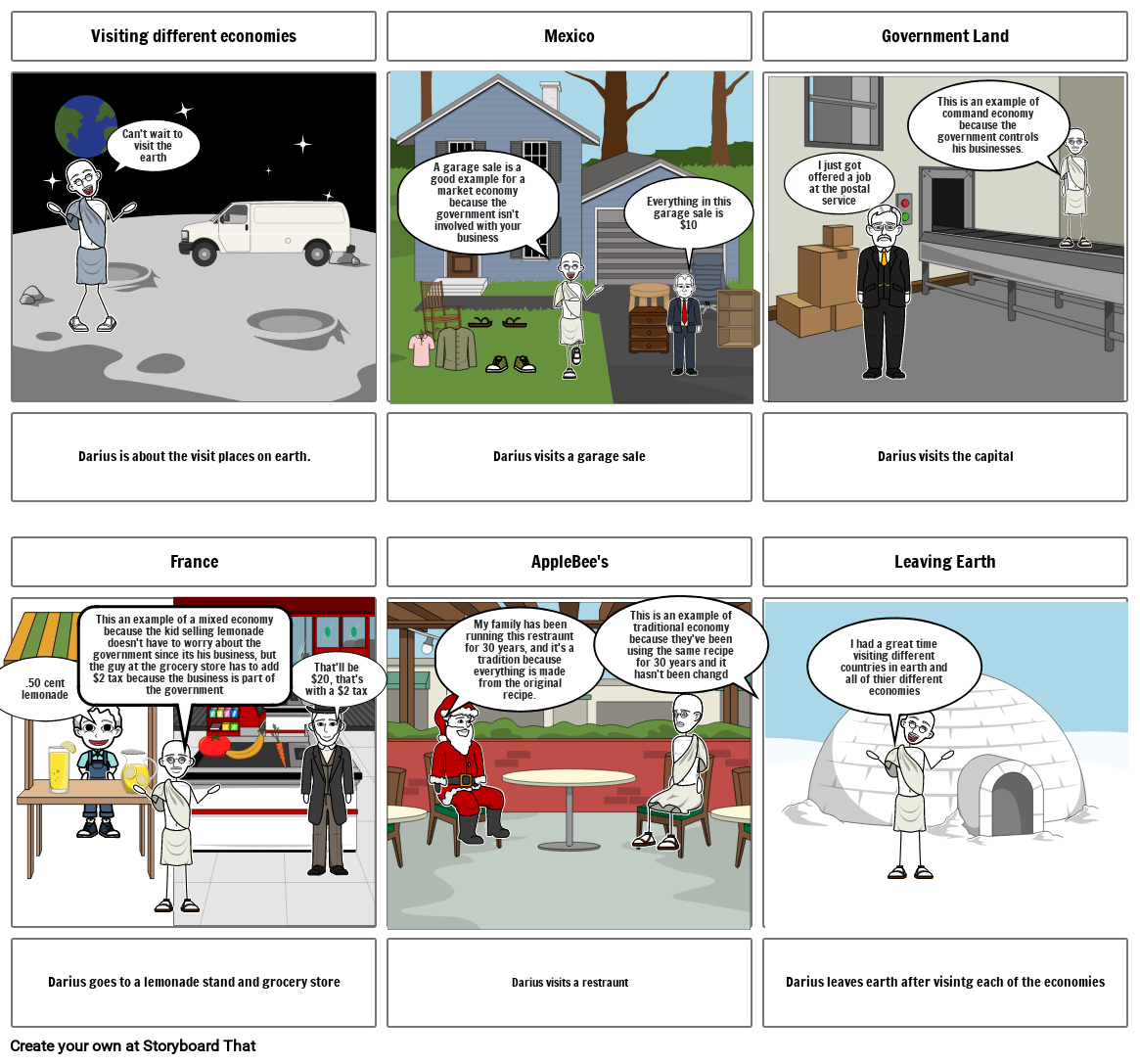 Types Of Economy Storyboard Par B416338d
