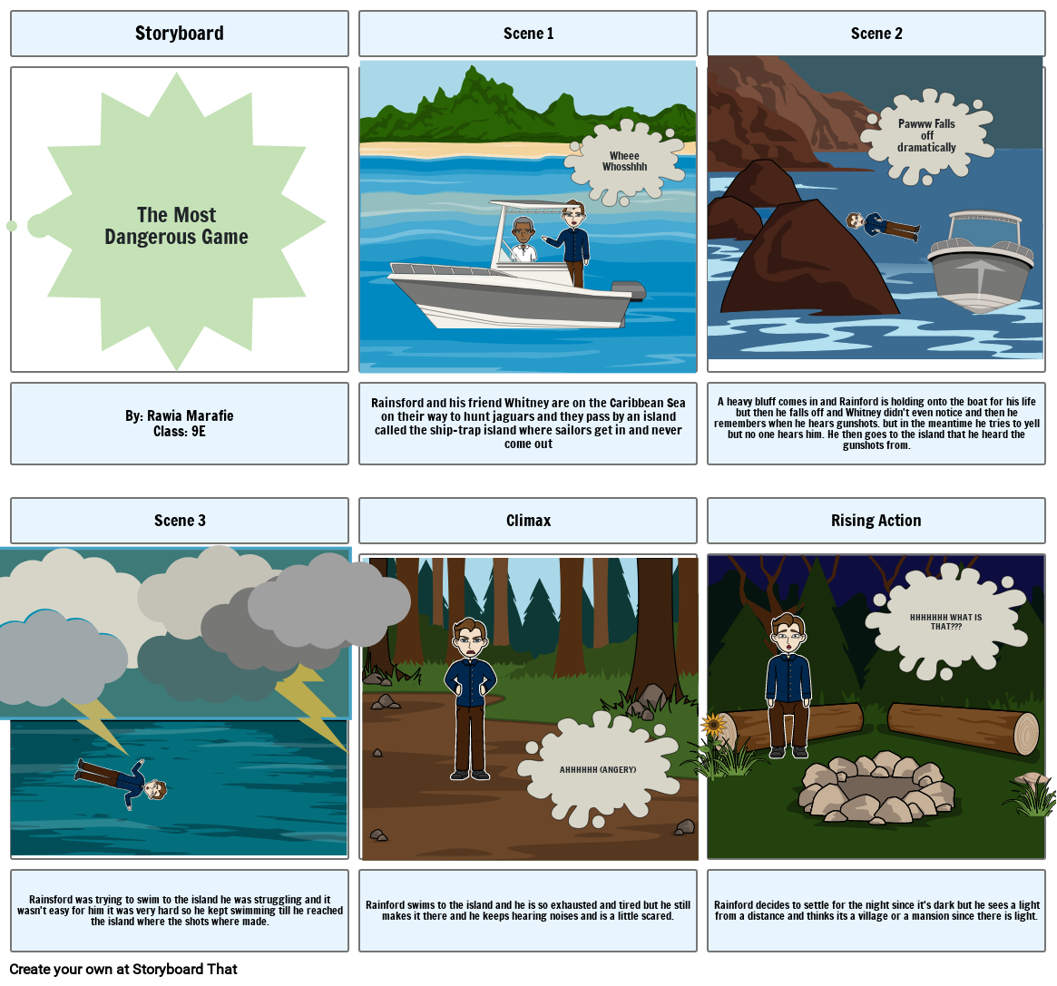 The Most Dangerous Game Storyboard par b42d4013