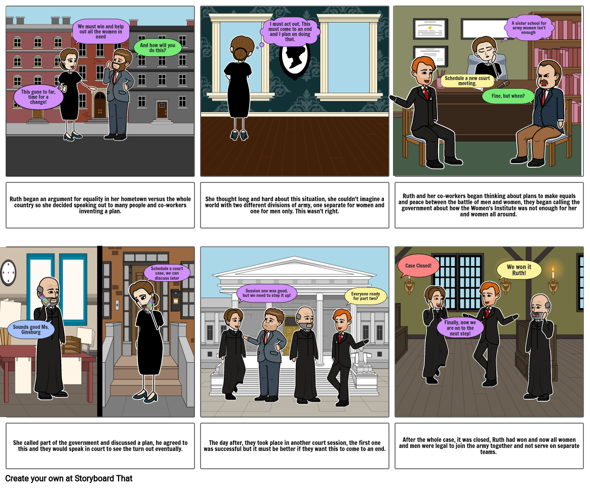 Unknown Story Storyboard por b45ee555