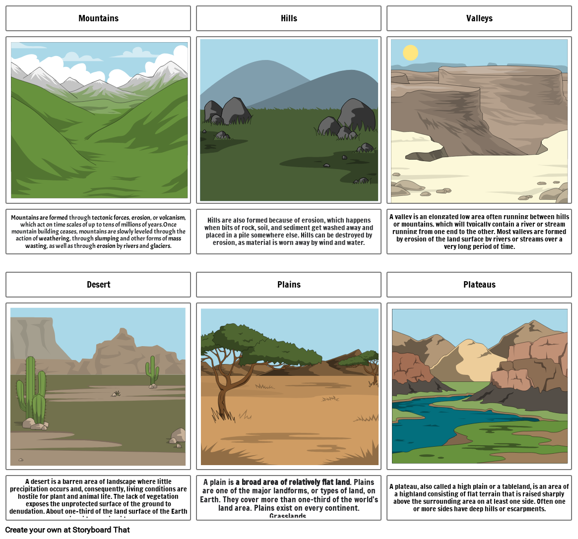 Landform Storyboard