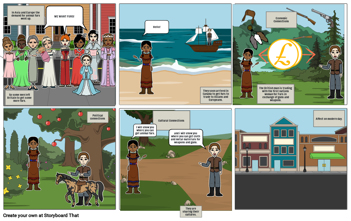 Globalization #4- Comic Strip connections Storyboard