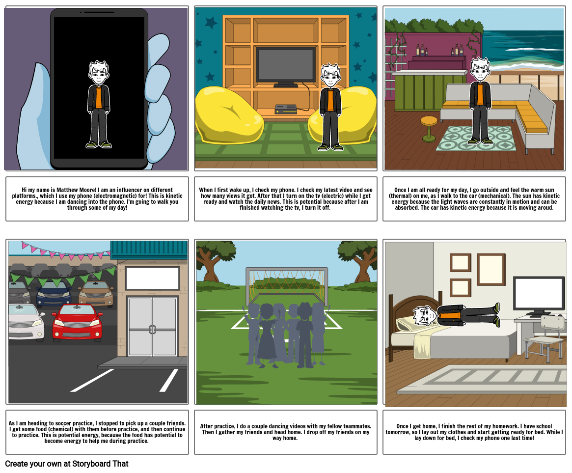 forms-of-energy-storyboard-por-b4890309