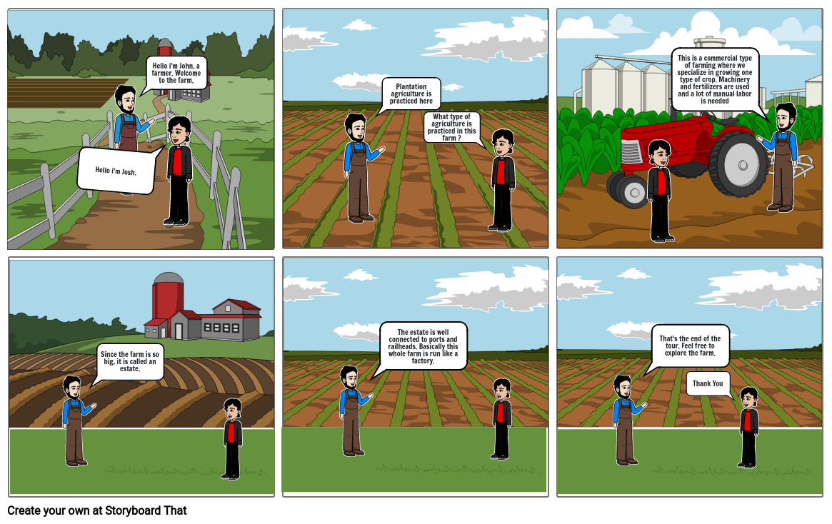 Farming Storyboard By B4bimal 6389