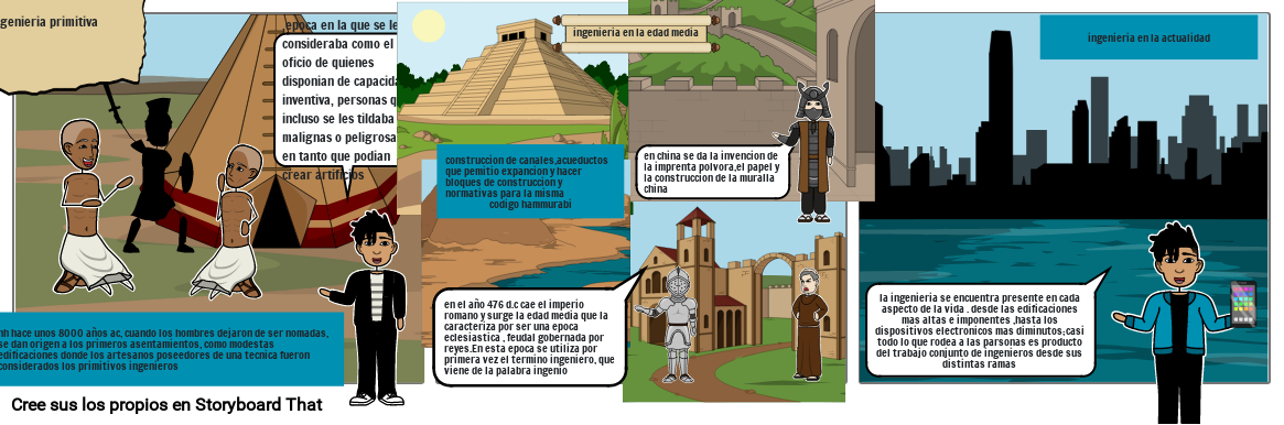 historia de la ingenjeria