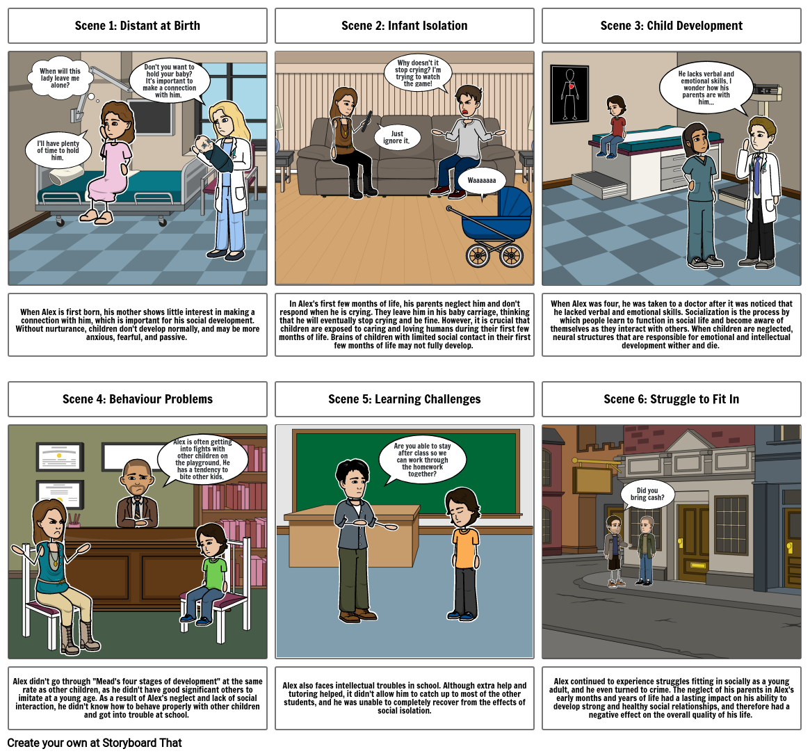 assignment 6 create a storyboard python