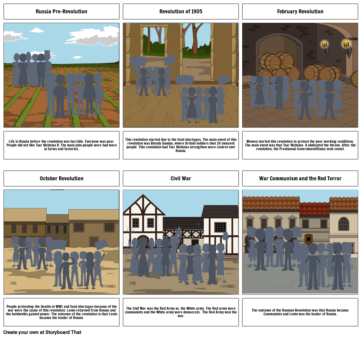 Russian Revolution Storyboard