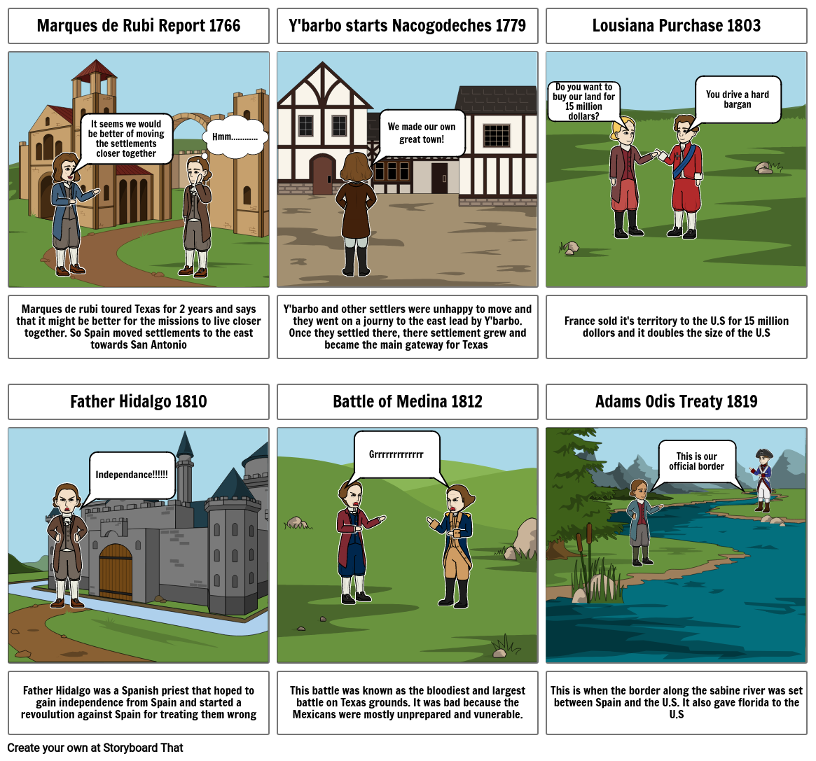 History of Texas Storyboard by b523ff12