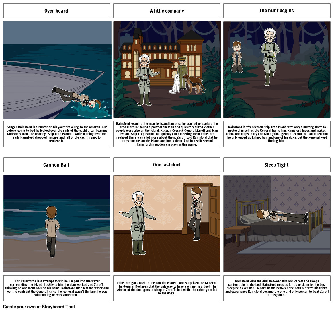 TMDG storyboard Storyboard by b54f06cc