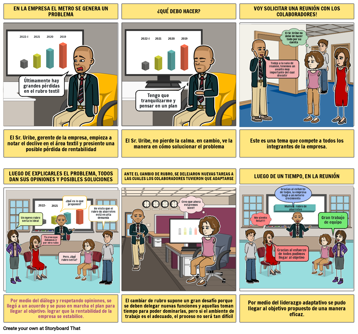 TRABAJO 3 TUTORIA