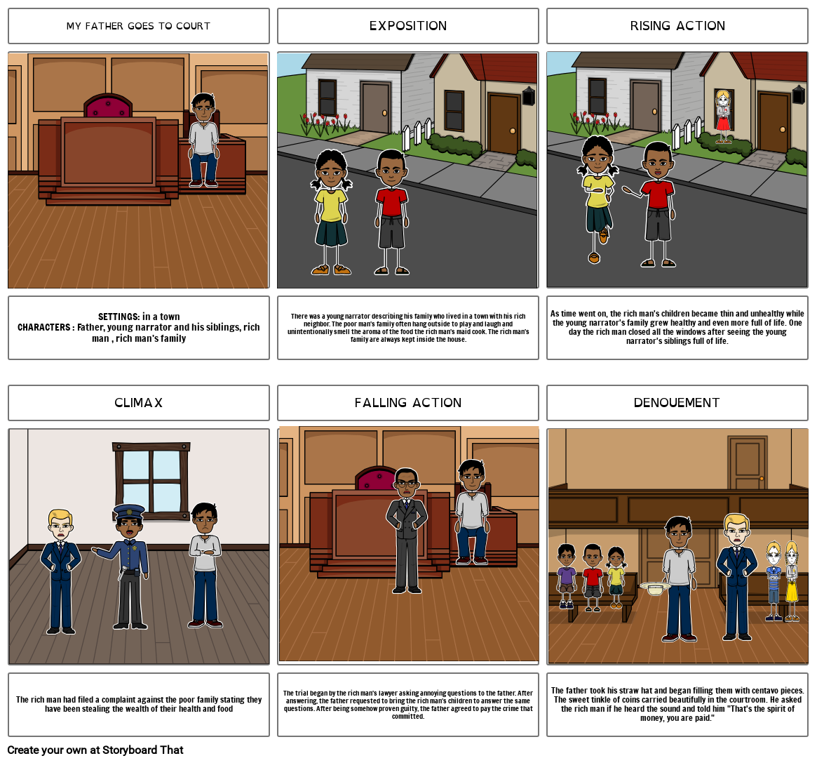 MY FATHER GOES TO COURT