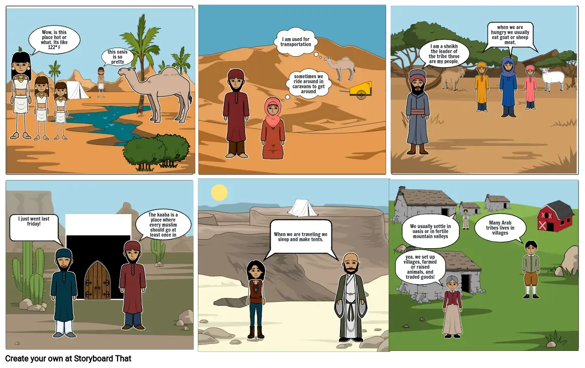 Middle east geography storyboard