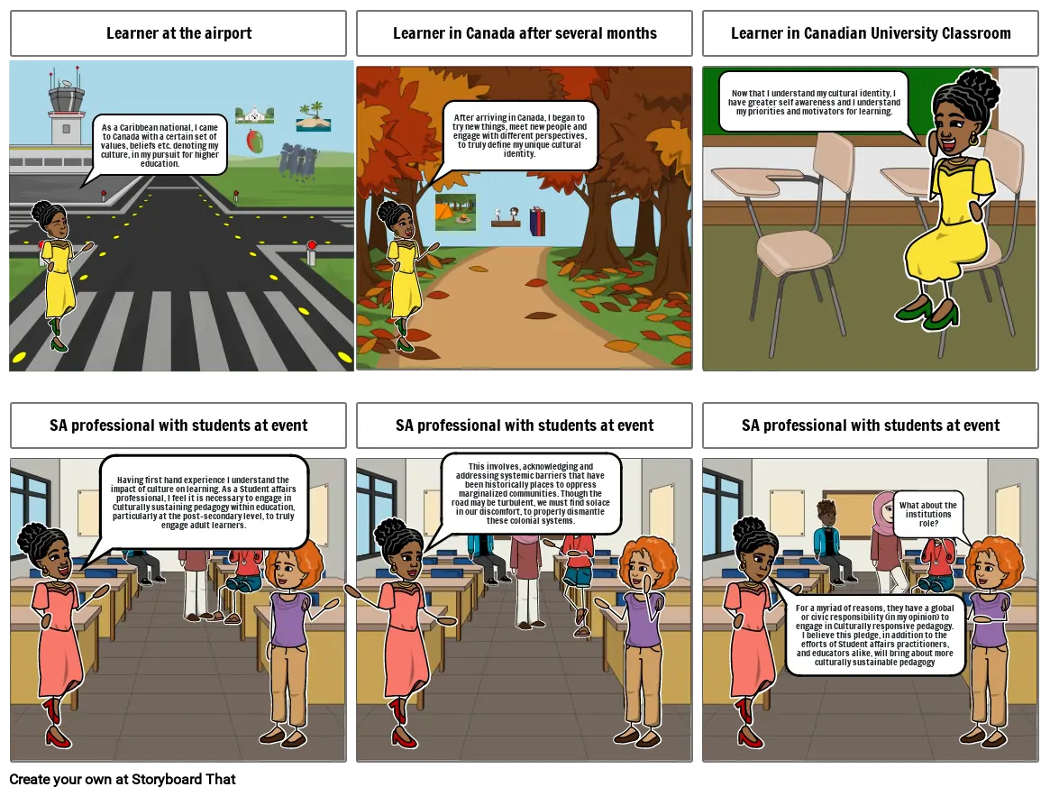 PLC 4 : Story Board