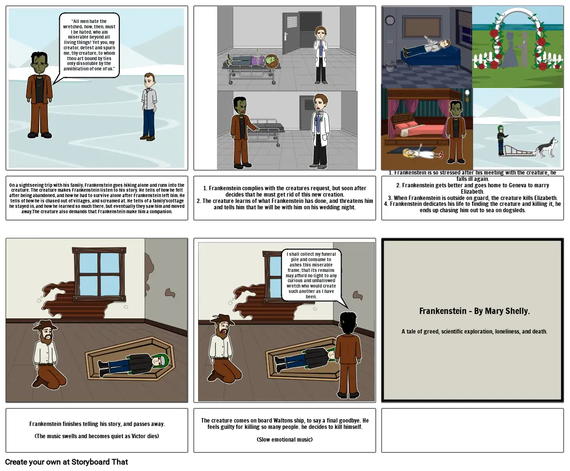 Frankenstein Storyboard