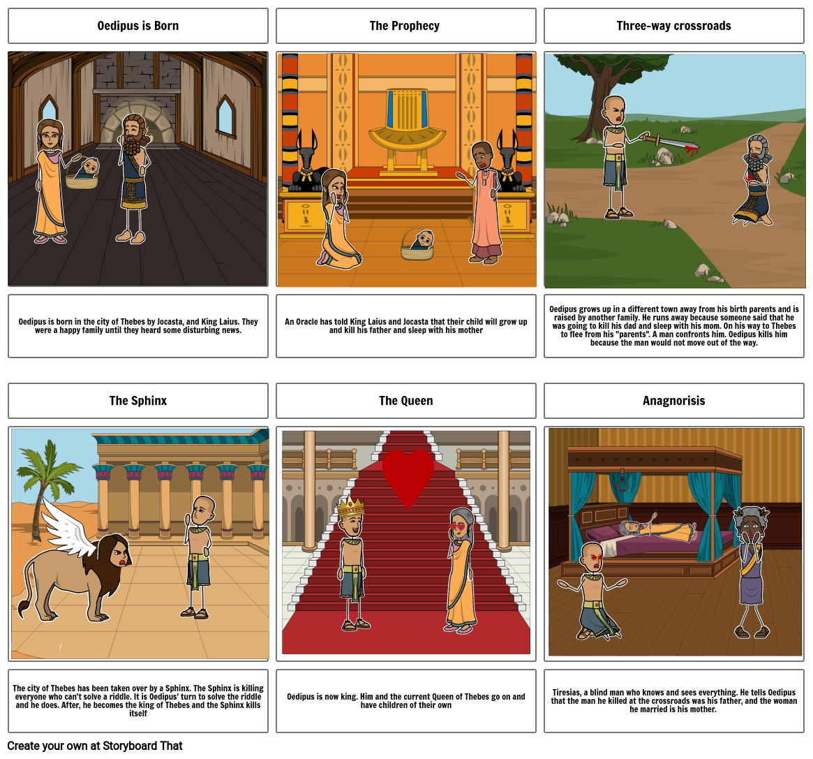 Oedipus Storyboard por b5a93e98