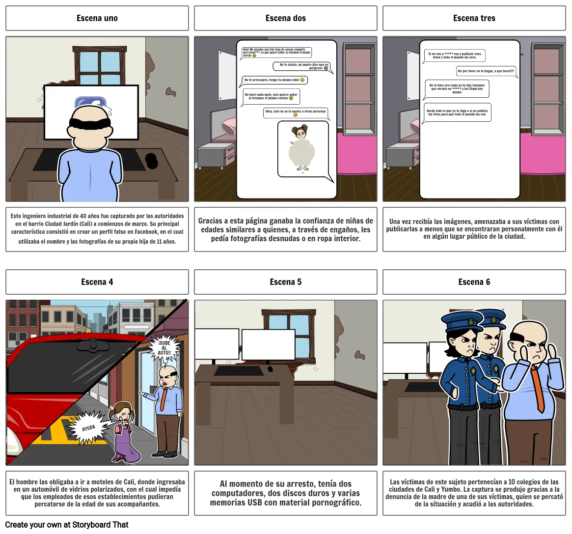 Actividad Integradora Storyboard By B5aba696