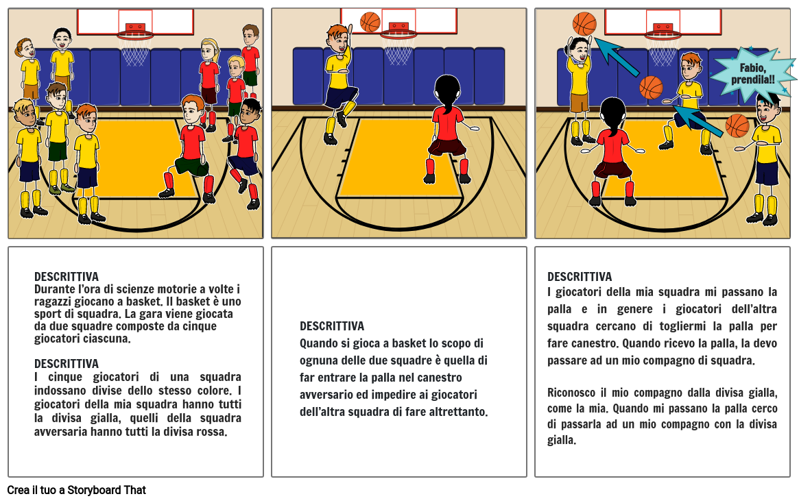 I Passaggi Nel Basket Storyboard By B5bc9c67