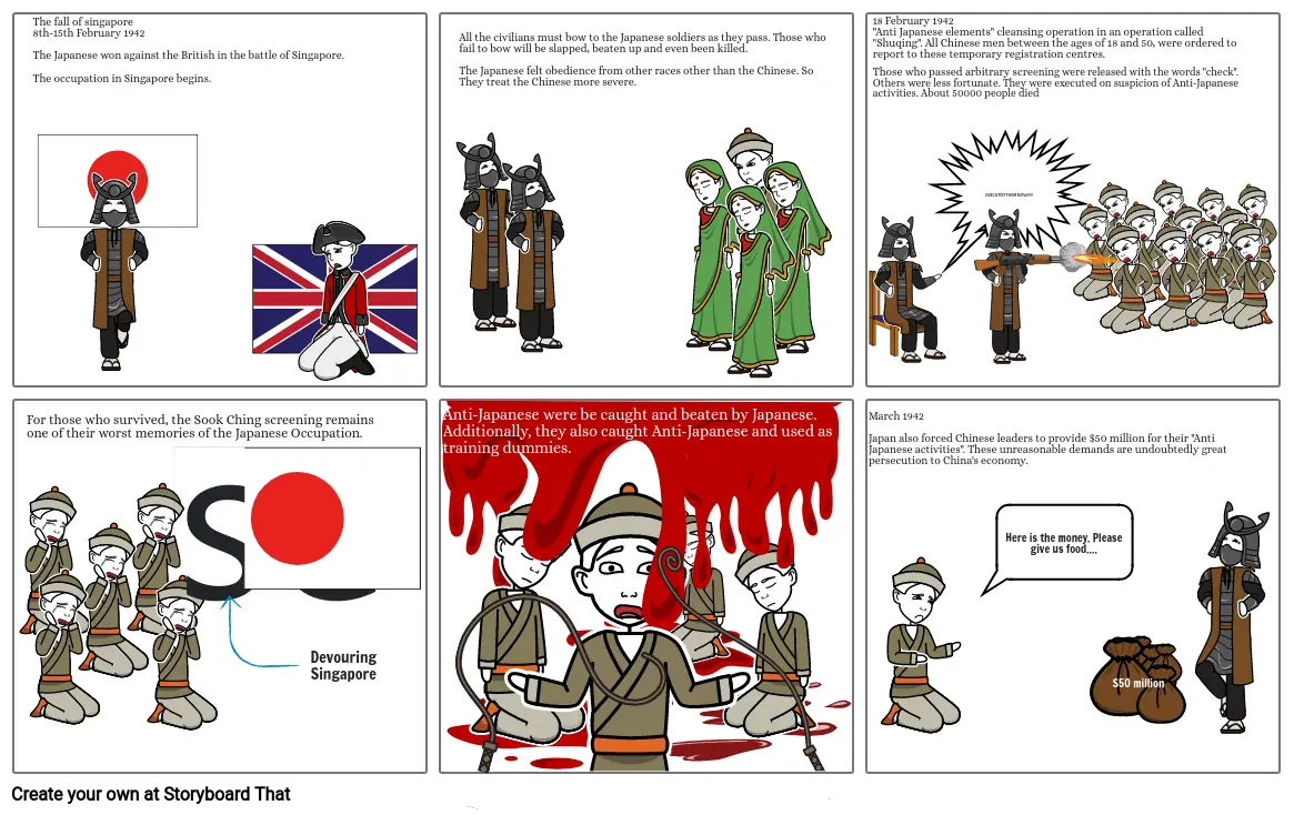 Japanese occupation of Singapore - how the chinese were treated