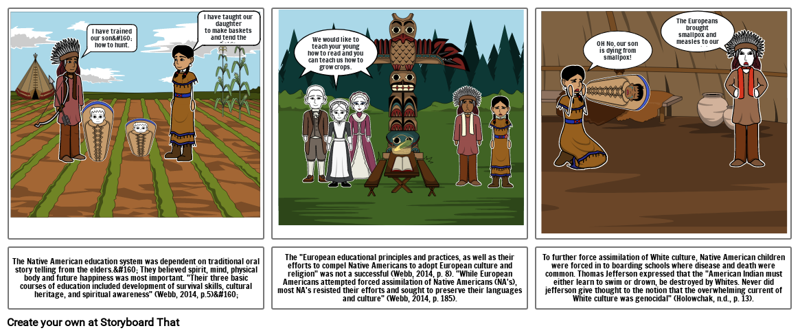 Education And The Native Americans Storyboard By B5f70a9b 2997