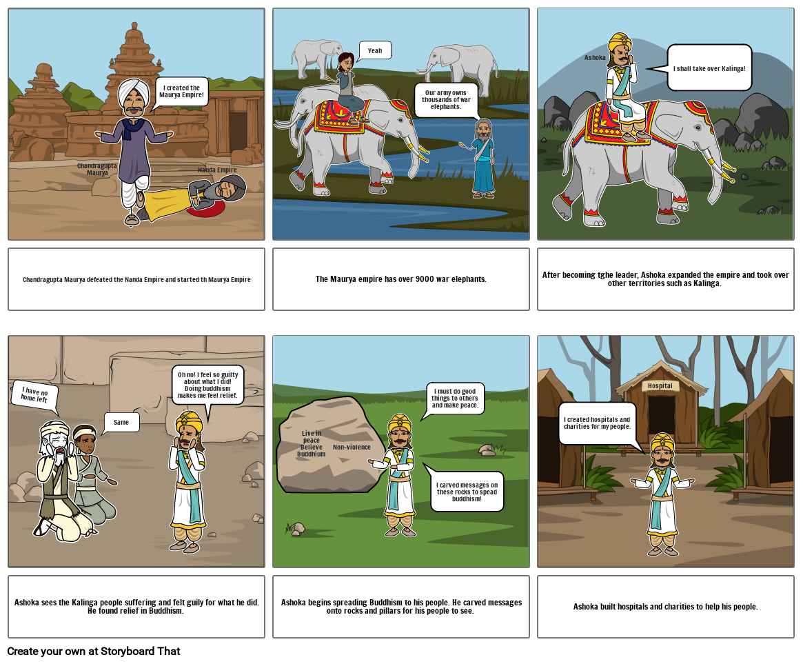 Chandragupta Maurya I created the Maurya Empire! Nan...