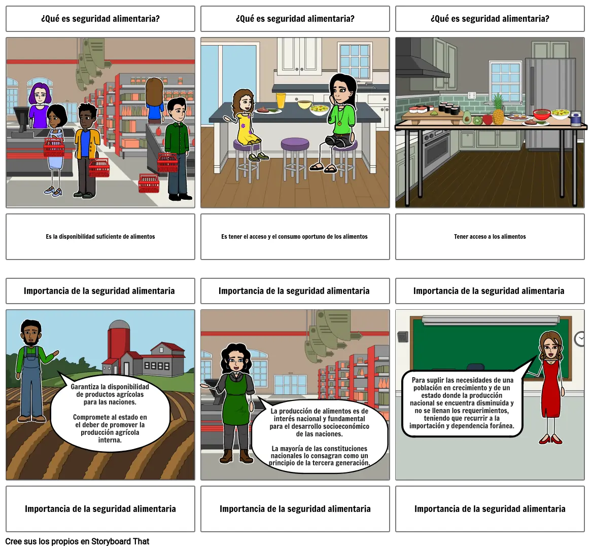 Comic De La Seguridad Alimentaria Storyboard By B60c471e