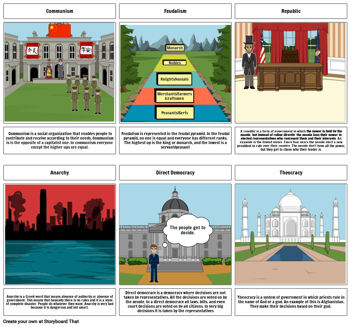 Government storyboard Storyboard by b60d4f13