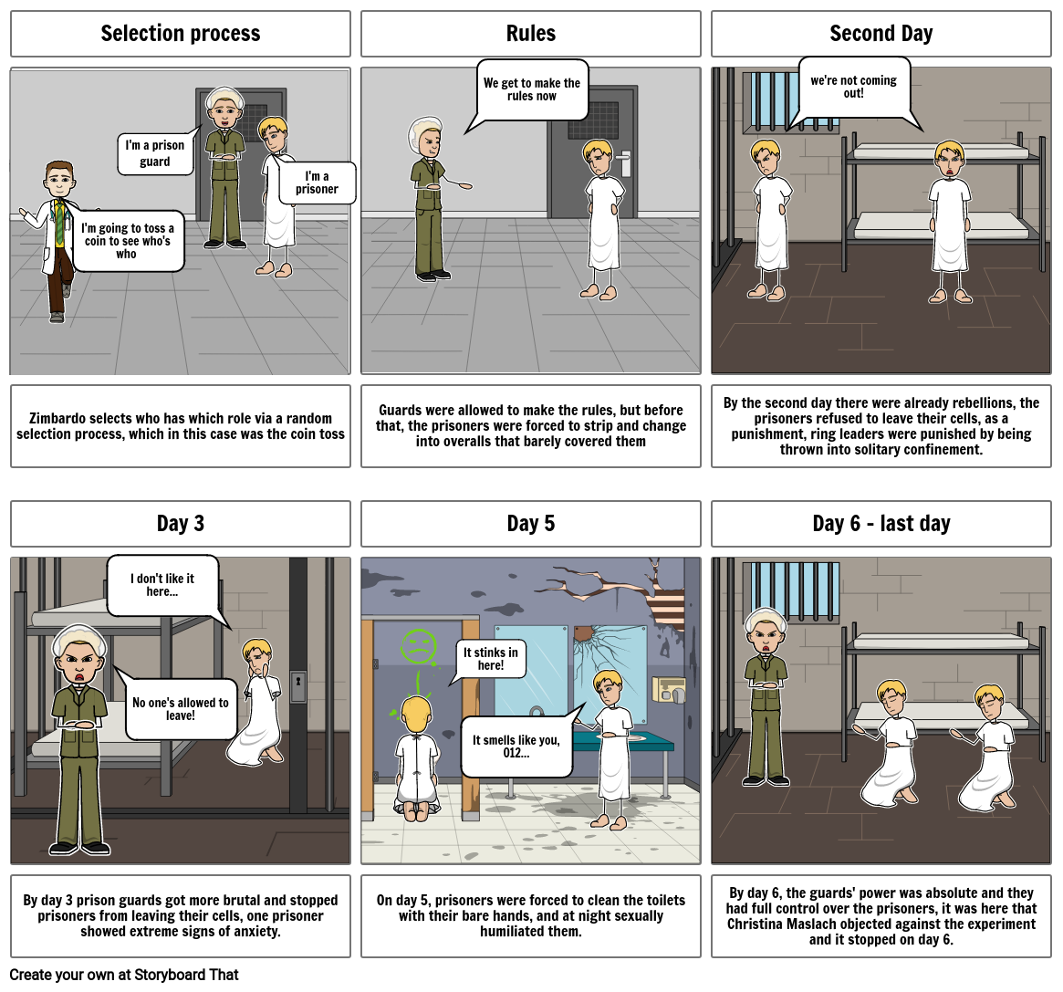 stanford-prison-experiment-lol-storyboard-by-b61b6fb2