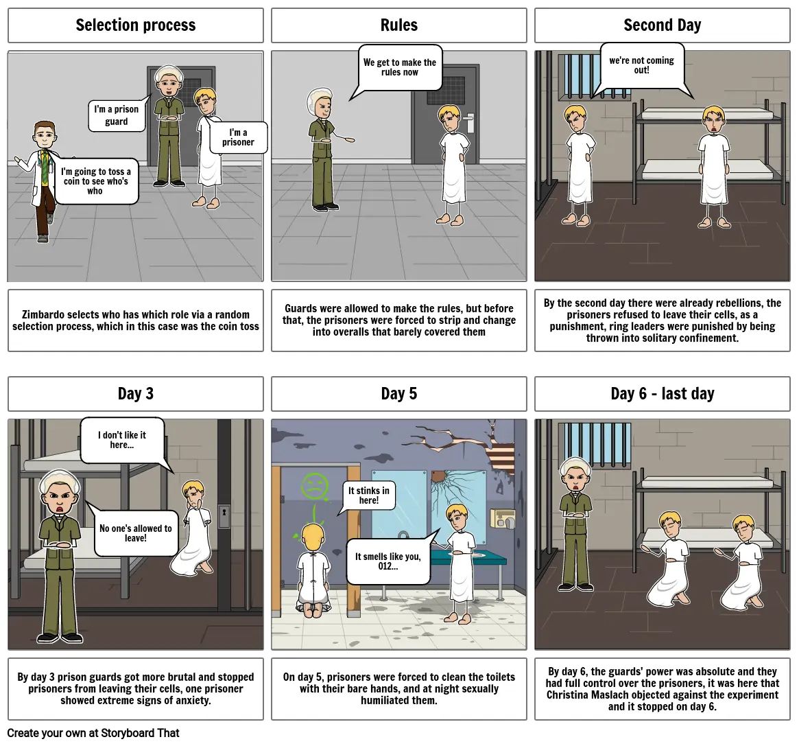 Stanford Prison experiment LOL!