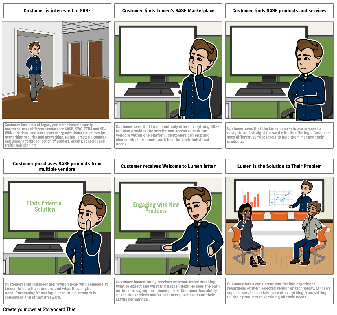 SASE - Storyboard