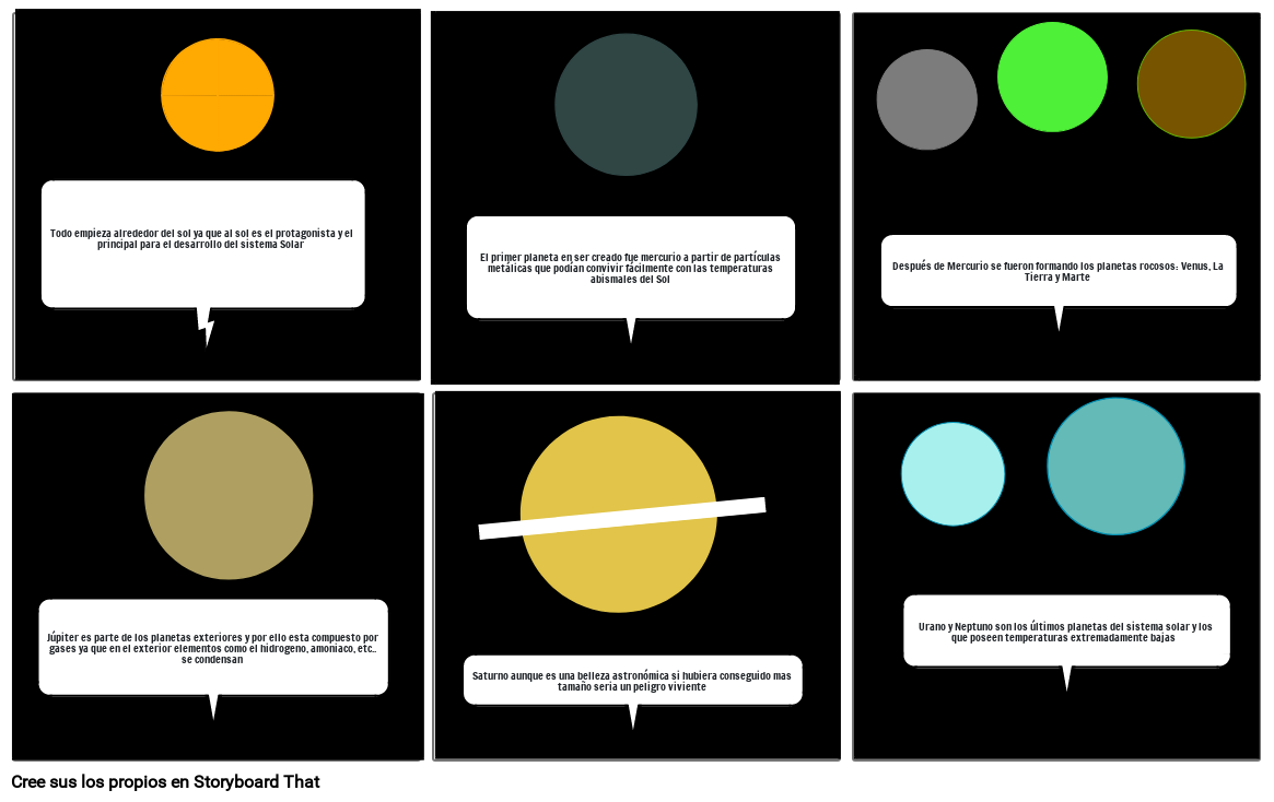 Sistema Solar Storyboard By B66f39dc