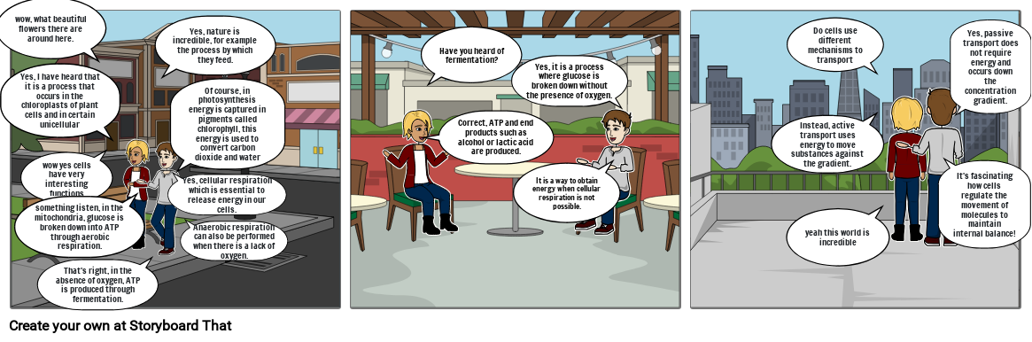 Cellular Energy and Transportation Proyect