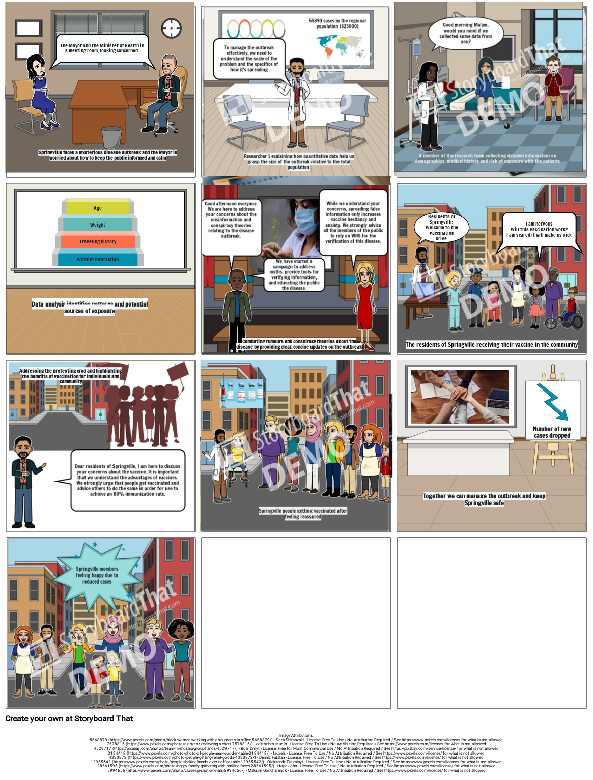 Storyboard Group22